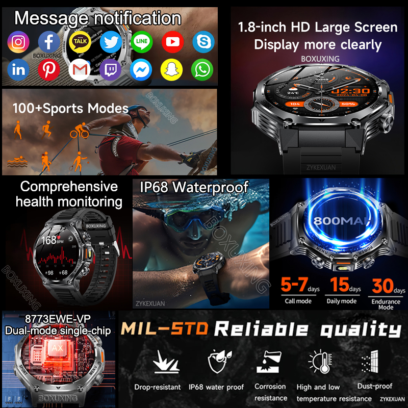 2026 New T-Rex 3 Military Grad - Aquatic Sports Performance recensione e prezzo