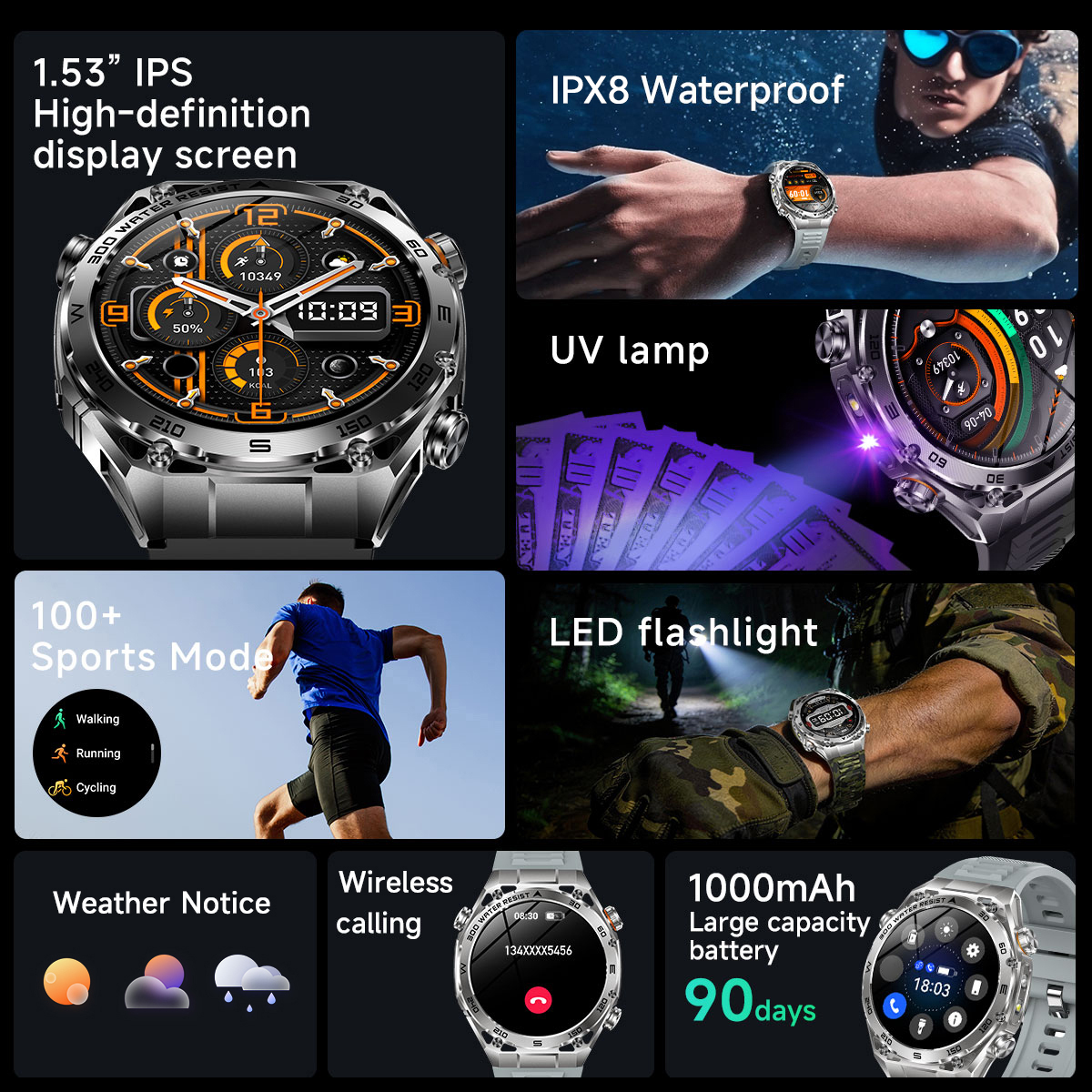 2026 New Military 1000mAh Batt - Aquatic Sports Performance recensione e prezzo