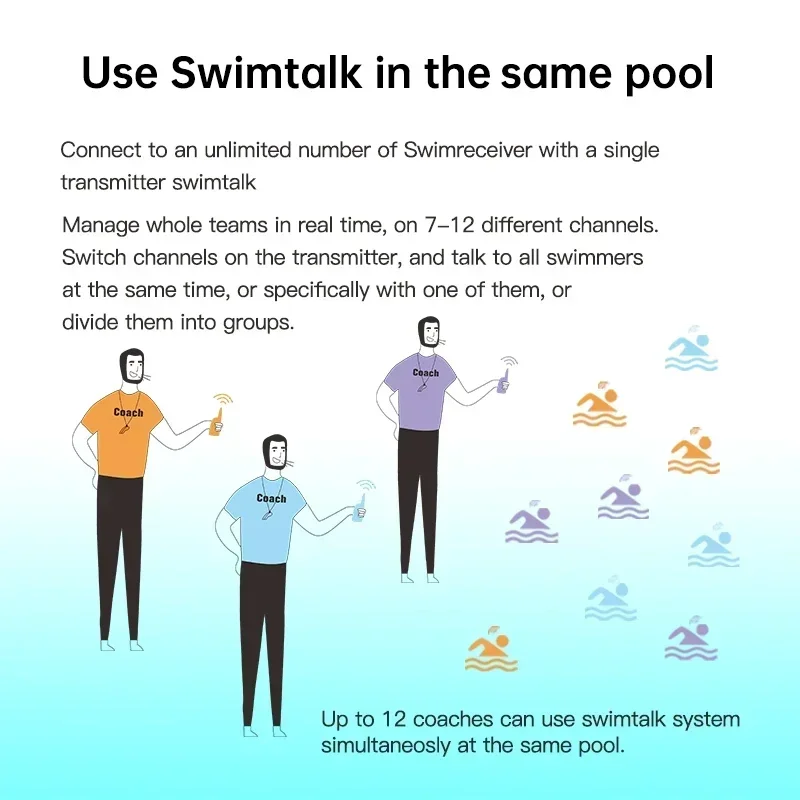 Water Sports Training Combo 1  - Aquatic Sports Swimming recensione e prezzo