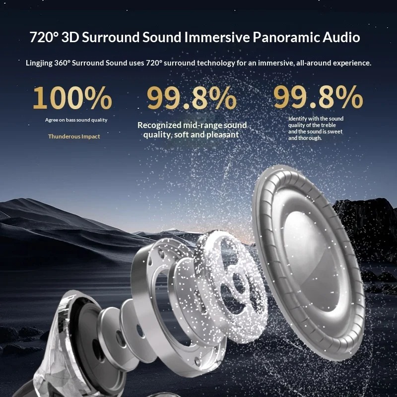 Comfortable Ear Clip Bluetooth - Aquatic Sports Performance recensione e prezzo