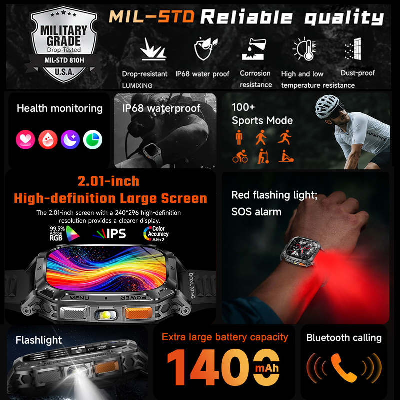 New Outdoor Military 1400 mAh  - Aquatic Sports Performance recensione e prezzo