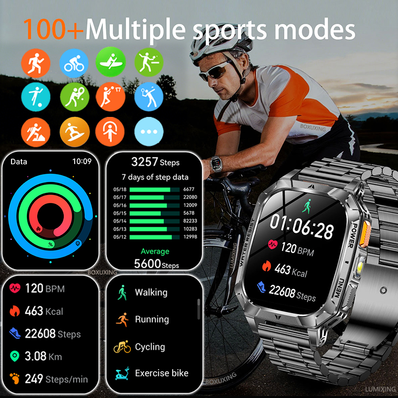 New 1400 mAh Battery Military  - Aquatic Sports Performance recensione e prezzo