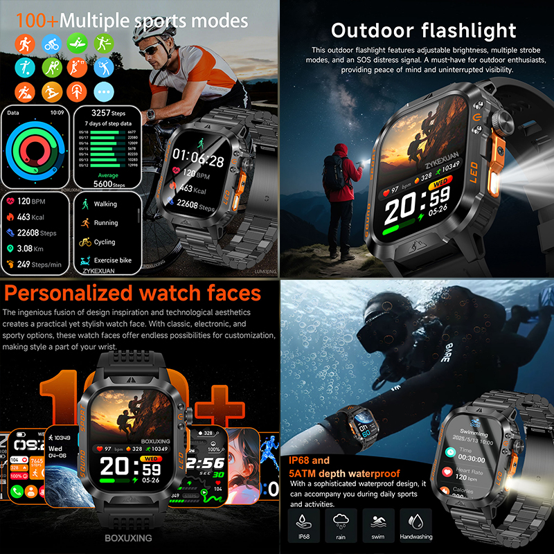 New Military Grade 1200mAh Bat - Aquatic Sports Performance recensione e prezzo