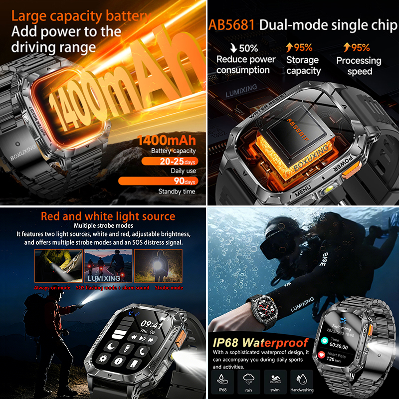 2026 New Military Grade 1400 m - Aquatic Sports Performance recensione e prezzo