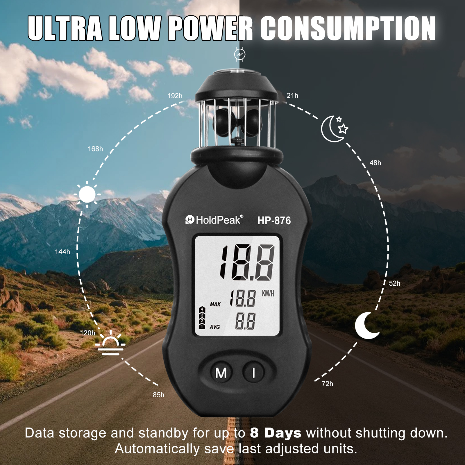 Weatherproof Cup Anemometer 36 - Kite Surf Bar Control recensione e prezzo